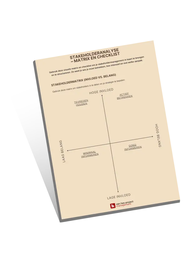 Download gratis Stakeholderanalyse Matrix en Checklist