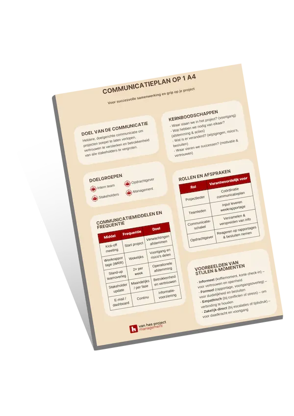 communicatieplan voor projectleiders